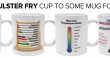 mugs