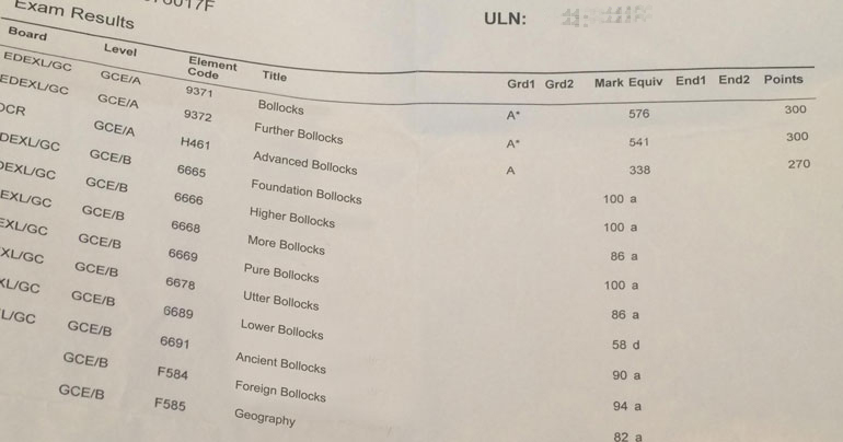 My GCSE MOCK RESULTS V ACTUAL RESULTS C to A* 